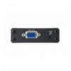 Emulatore EDID per Monitor VGA, VC010