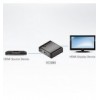 Emulatore EDID per Monitor HDMI, VC080