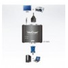 Convertitore da VGA a DVI VC160A