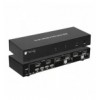 Switch KVM 2 porte DisplayPort1.2 per doppio Monitor IDATA DP-KVM2