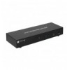 Switch KVM 2 porte DisplayPort1.2 per doppio Monitor