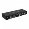 Switch KVM 2 porte DisplayPort1.2 per doppio Monitor