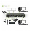 Switch KVM 2 porte DisplayPort1.2 per doppio Monitor