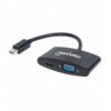 Adattatore Mini DisplayPort 2-in-1 4K HDMI VGA IADAP MDP-VGAHDMI