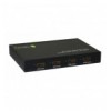 Multiview HDMI 4x1 con switch seamless