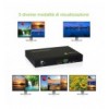 Multiview HDMI 4x1 con switch seamless