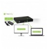 Multiview HDMI 4x1 con switch seamless