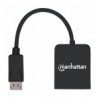 Splitter Hub DisplayPort a 2 porte HDMI con MST