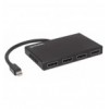 Splitter Hub Mini DisplayPort a 4 porte DisplayPort con MST