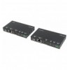 Amplificatore HDMI HDBaseT Tramite Kit di Espansione Ethernet