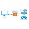Switch HDMI 2 porte 1080p