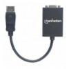 Cavo Convertitore da DisplayPort a VGA