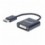 Adattatore da DisplayPort 1.2a a DVI-D