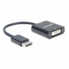 Adattatore da DisplayPort 1.2a a DVI-D