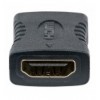 Accoppiatore HDMI F/F