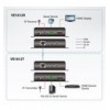 Estensore HDBaseT Classe A HDMI con POH 4K a 100m, VE1812
