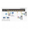 Switch KVM 19'' over IP LCD VGA PS2-USB 8 Porte con USB, CL5708IN