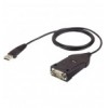 UC485 IDATA UC-485