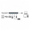 Hub USB3.0 4 Porte Nero
