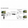 HDMI KVM Extender Over Ethernet 1080p@60Hz 150m