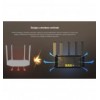 Router Wireless Dual-band Gigabit Ethernet, TX2L PRO