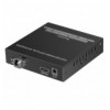 Ricevitore per Extender Ottico KVM HDMI Over IP Full HD Non Compresso fino a 40Km