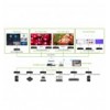 Ricevitore per Matrix Extender HDMI Over IP 4K su Cavo Cat.6 fino a 120m Multiview Ipcolor iMMS