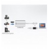 CAMLIVE™ Acquisizione Video UVC da HDMI a USB-C™, UC3020 IDATA UC-3020