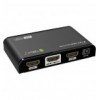 Splitter HDMI2.0 4K 2vie HDR/EDID IDATA HDMI2-4K2HDR