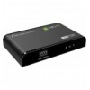 Splitter HDMI2.0 4K 2vie HDR/EDID IDATA HDMI2-4K2HDR