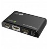 Splitter HDMI2.0 4K 2vie HDR/EDID IDATA HDMI2-4K2HDR