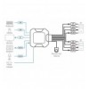 Switch KVM per doppio schermo DisplayPort (ThunderBolt) 2 USB, CS22DP IDATA CS-22DP