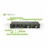 Switch KVM 2 porte DisplayPort1.2 per doppio Monitor IDATA DP-KVM2