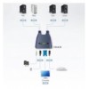 Switch KVM VGA/Audio 4 porte USB, CS64US IDATA CS-64US