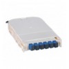 Scatola di Giunzione Fibra Ottica Modulo FTTH con 6 Adattatori SC Ceramici OM4