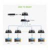 Ricevitore Aggiuntivo per Extender HDMI over IP con PoE IR 4K UHD su Cavo Cat.6 fino a 120m