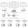 Ricevitore per Matrix Extender HDMI Over IP 4K su Cavo Cat.6 fino a 120m Multiview Ipcolor iMMS IDATA HDMI-MX02RMV