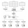 Ricevitore per Matrix Extender HDMI Over IP 4K su Cavo Cat.6 fino a 120m Multiview Ipcolor iMMS IDATA HDMI-MX02RMV