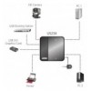 Super Hub per Condivisione 4 Periferiche su 2 PC USB3.0, US234