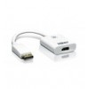 Adattatore attivo da DisplayPort a 4K HDMI, VC986