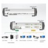 Splitter DVI/Audio 4-porte, VS164