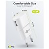 Caricatore USB 1A 5W Compatto Spina Europea Bianco