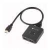 Switch HDMI 2 Porte Bidirezionale 8K 60Hz IDATA HDMI-22BI8KTY