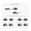 Extender HDMI Over IP 4K@30Hz su Cavo Cat.6 fino a 120m