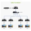 Ricevitore Aggiuntivo per Extender HDMI over IP IR 4K UHD su Cavo Cat.6 fino a 120m