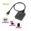 Switch HDMI 2 Porte Bidirezionale 8K 60Hz IDATA HDMI-22BI8KTY