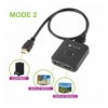 Switch HDMI 2 Porte Bidirezionale 8K 60Hz IDATA HDMI-22BI8KTY