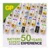 Blister 2 Batterie AAAA Micro Stilo GP Super IC-GP151023