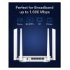 Mesh Router Wi-Fi 6 AX3000 Dual Band Gigabit, WR3000S