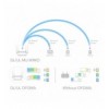 Mesh Router Wi-Fi 6 AX3000 Dual Band Gigabit, WR3000S